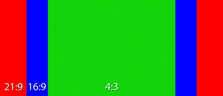 Formate 16:9 21:9 4:3
